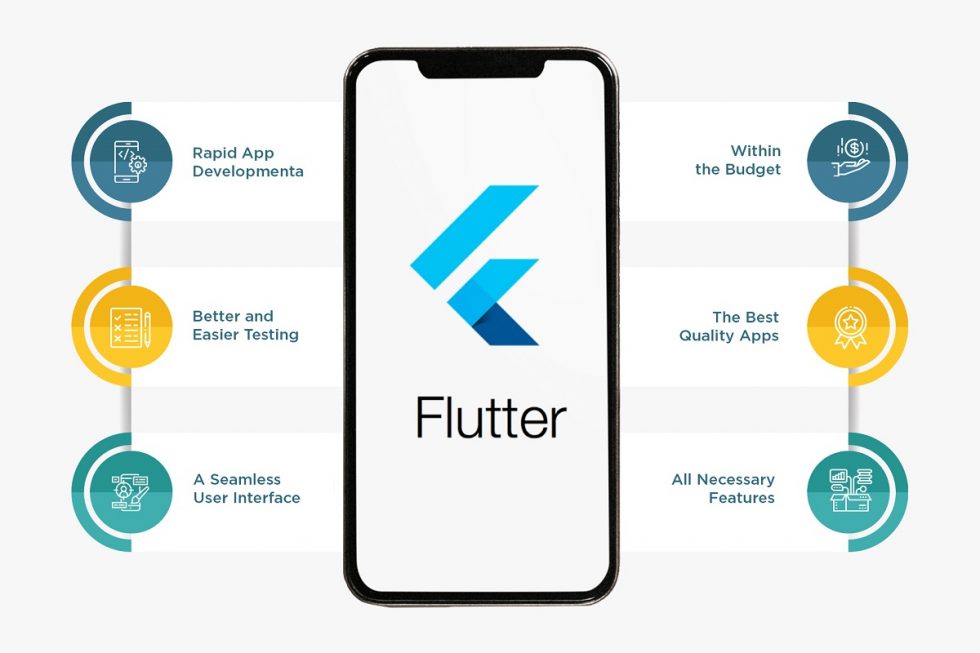flutter
