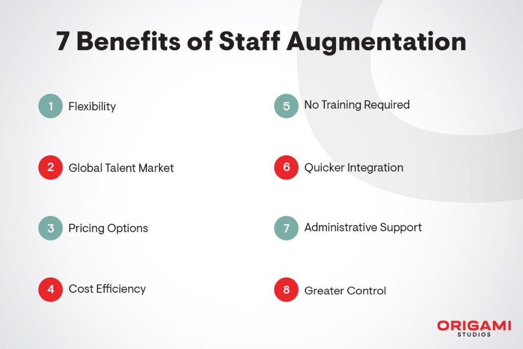 Benefits of Staff Augmentation