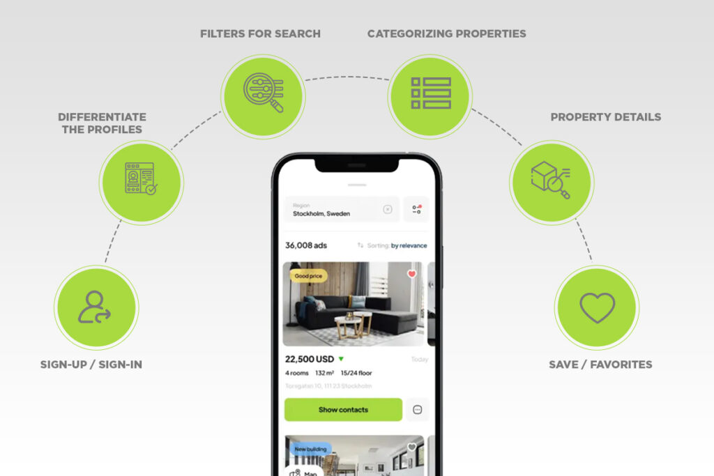 Real Estate App